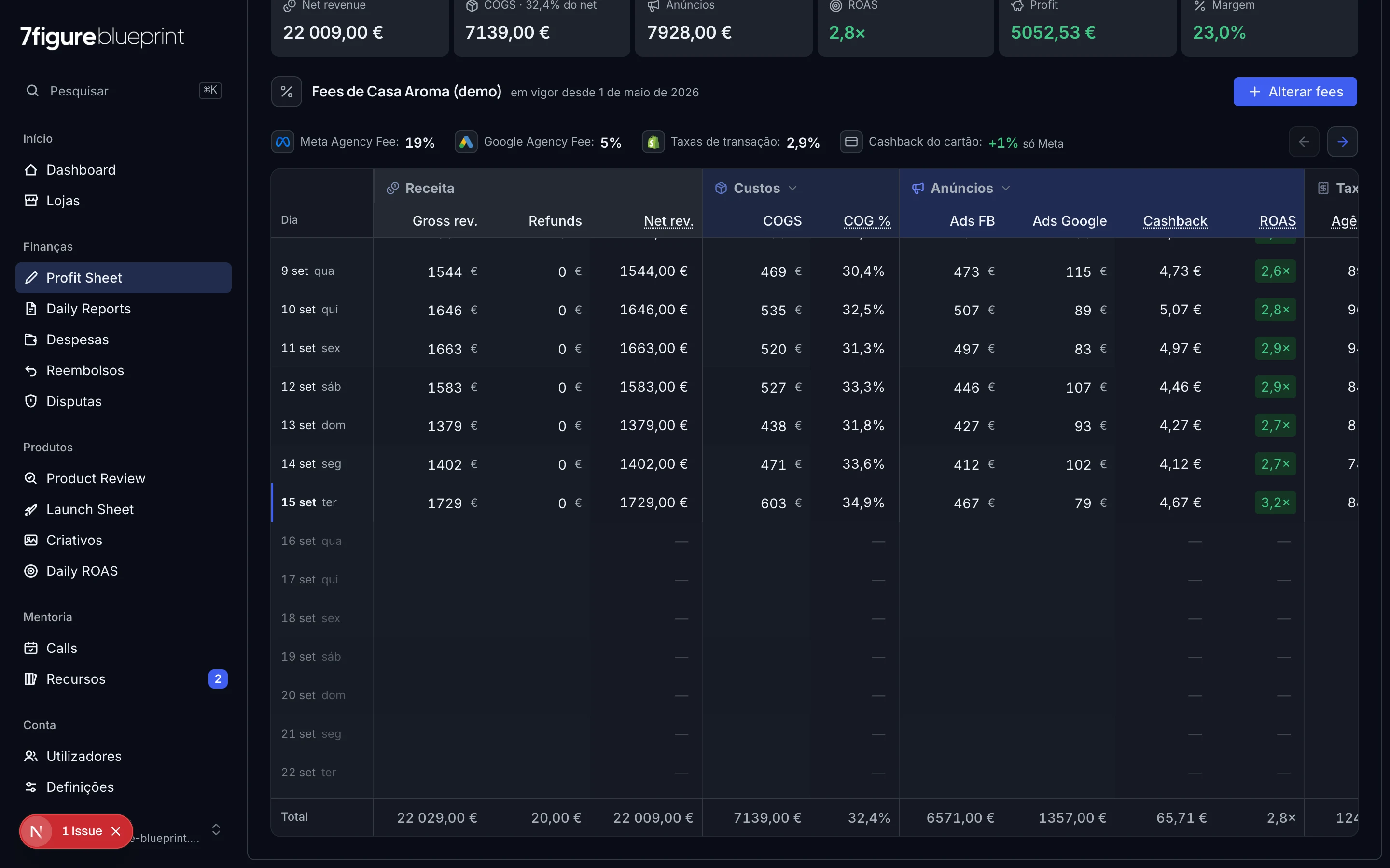 A month's Profit Sheet
